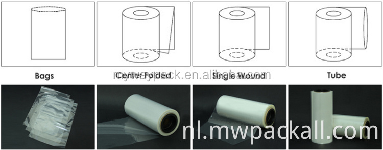 Beste prijs kruisgekoppelde POF plastic polyolefin krimpfilm inpakfilm